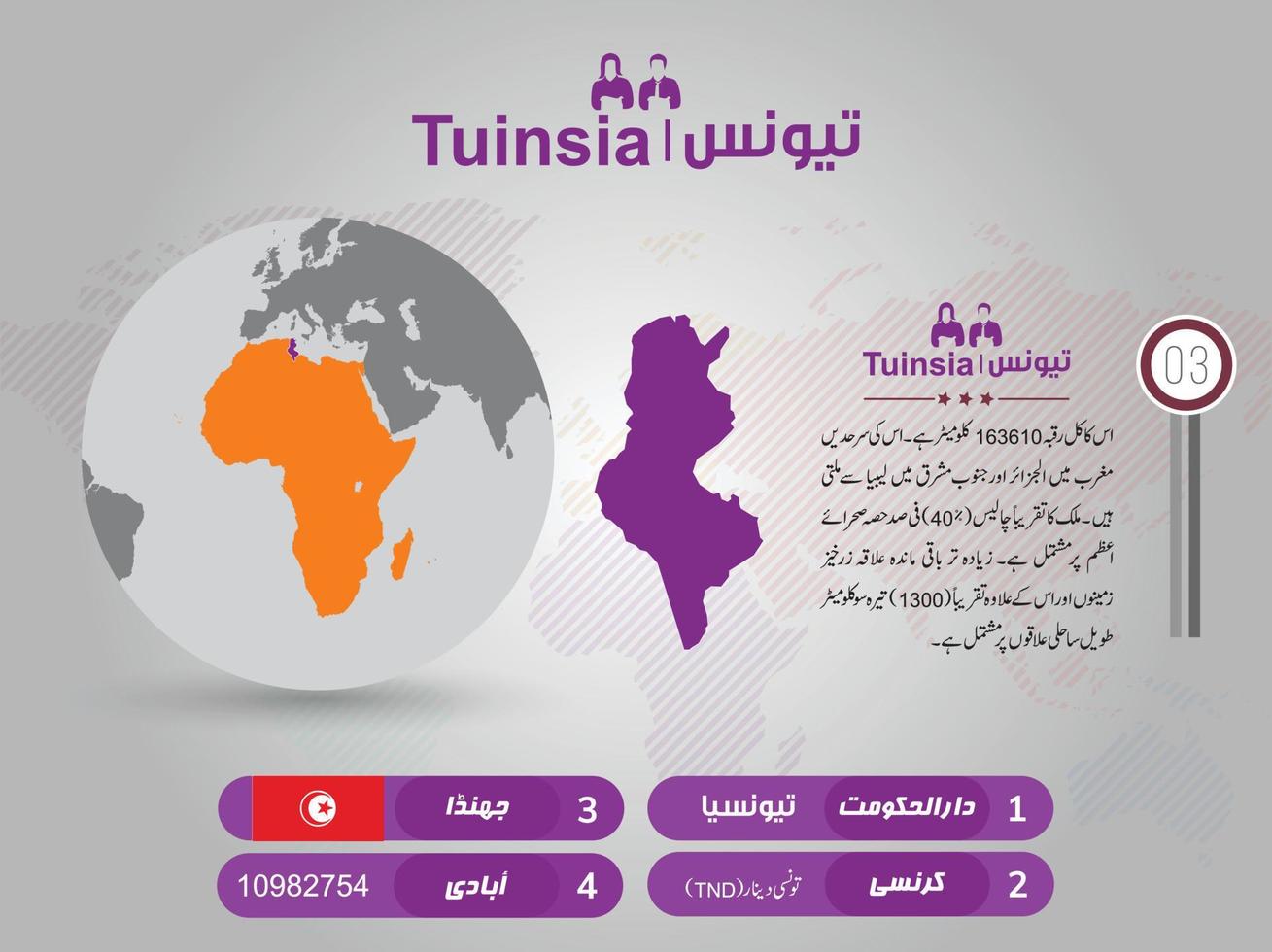 Vektorkarte Infografik. Dia-Präsentation. globales Business-Marketing-Konzept. infografikdaten zum land welttransport. Wirtschaftsstatistik. Welt, Amerika, Afrika, Europa, Asien, Australien, USA vektor