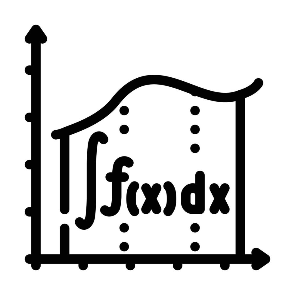 Integration Mathematik Daten Wissenschaft Symbol Leitung Vektor Illustration