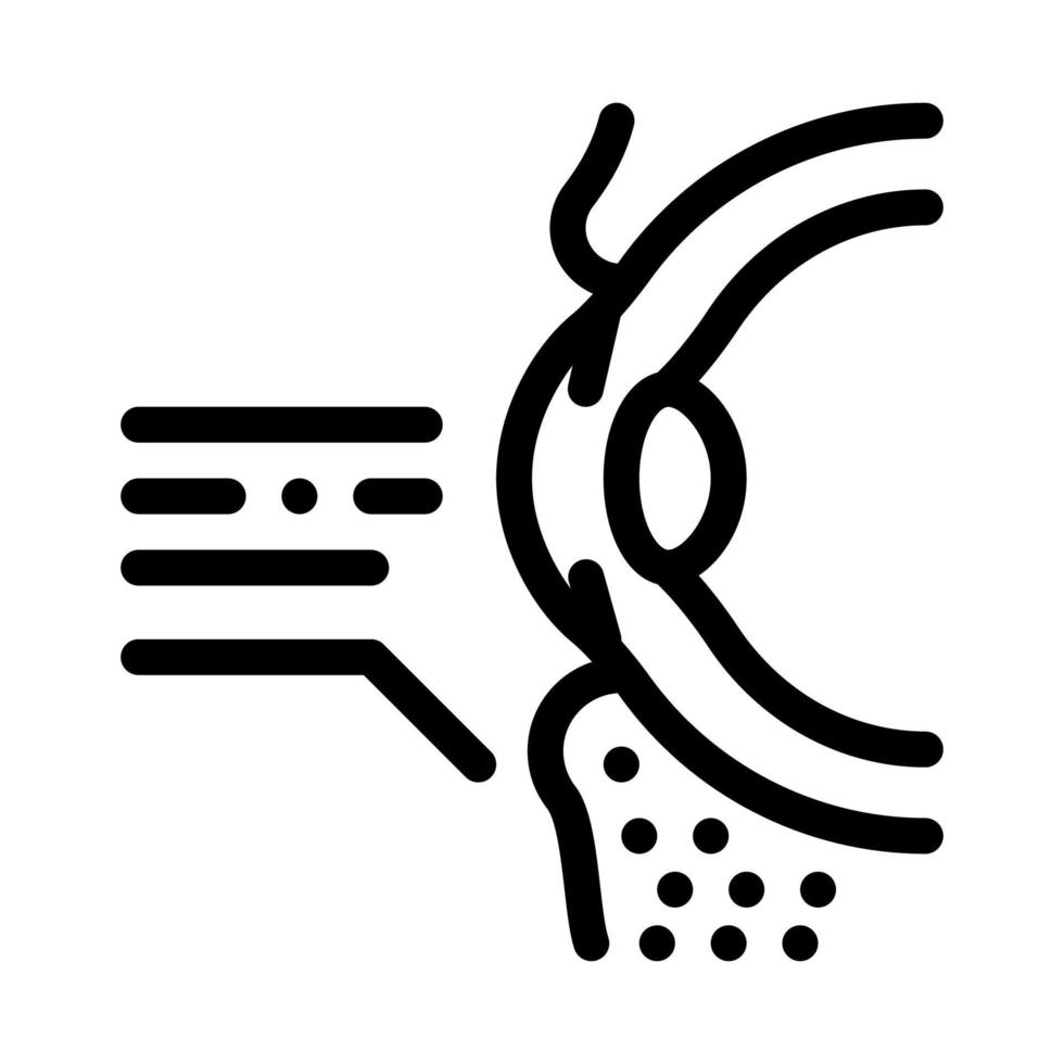 Augenlidkorrektur Chirurgie Symbol Vektor Umriss Illustration