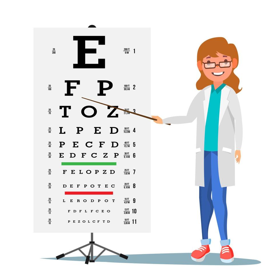 weiblicher Augenheilkundevektor. medizinische Augendiagnostik. arzt- und augentestdiagramm in der klinik. Sehschärfenprüfung zur Diagnose von Kurzsichtigkeit. Sehtest. Medizin-Konzept. isolierte flache karikaturillustration vektor