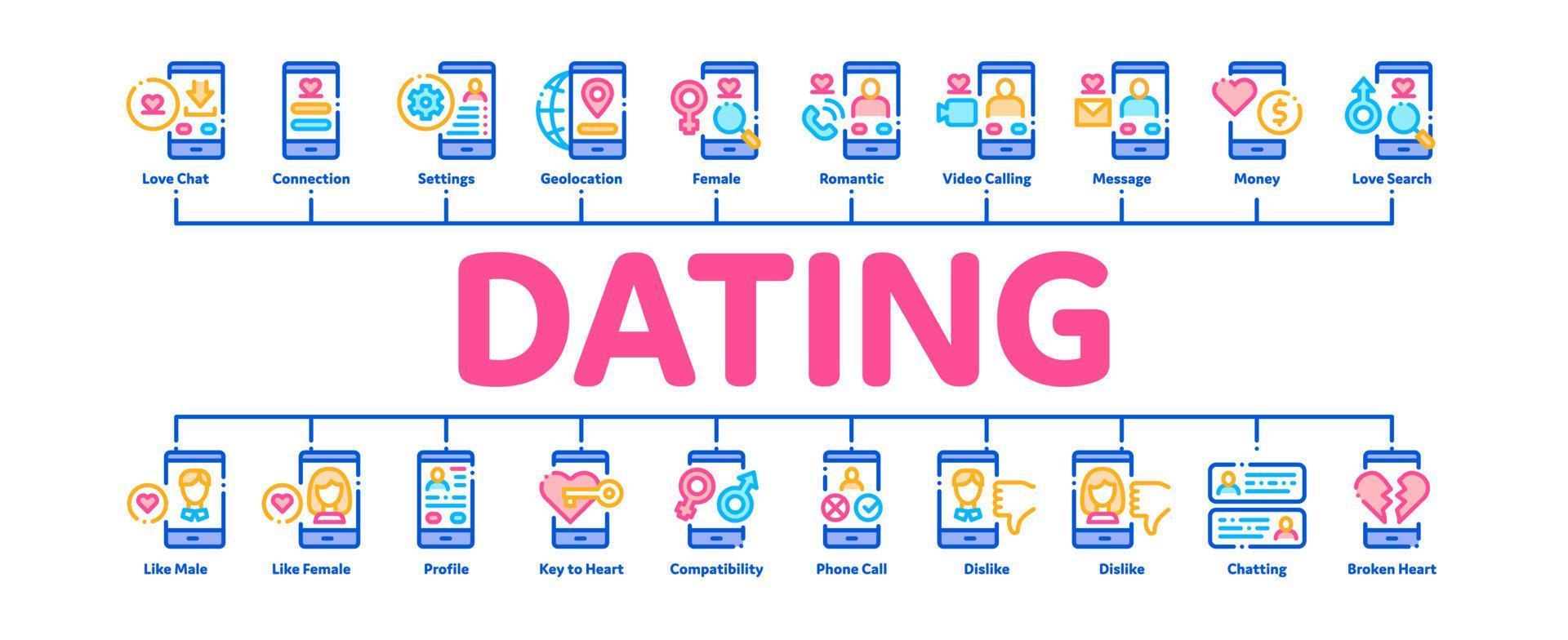 Dating-App minimaler Infografik-Banner-Vektor vektor