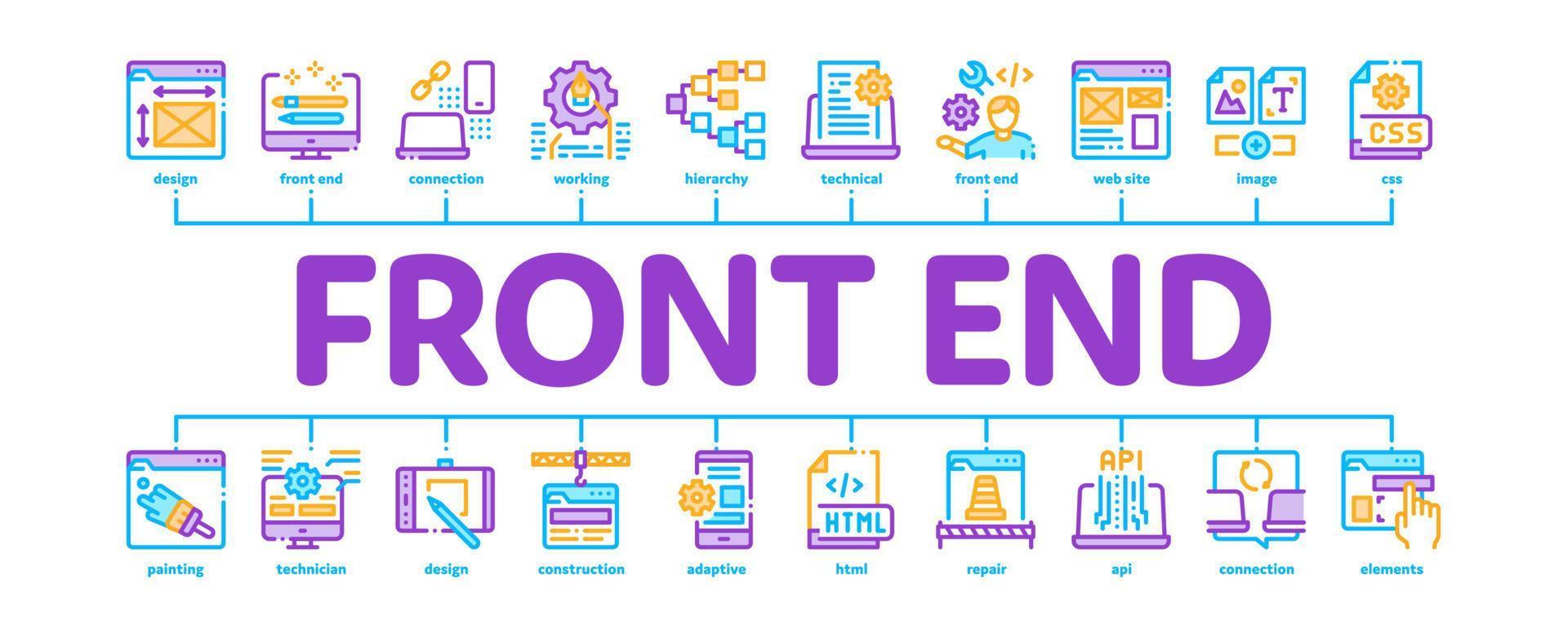 Front-End-Entwicklung minimaler Infografik-Banner-Vektor vektor