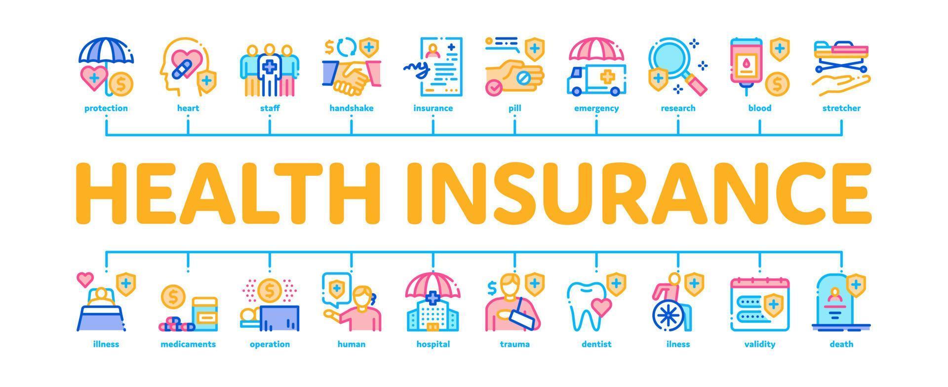 Krankenversicherung minimaler Infografik-Banner-Vektor vektor