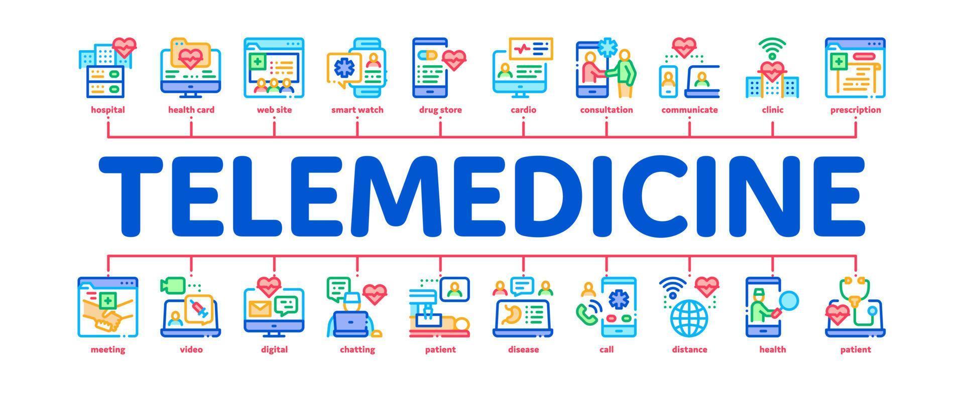 telemedicin behandling minimal infographic baner vektor platt