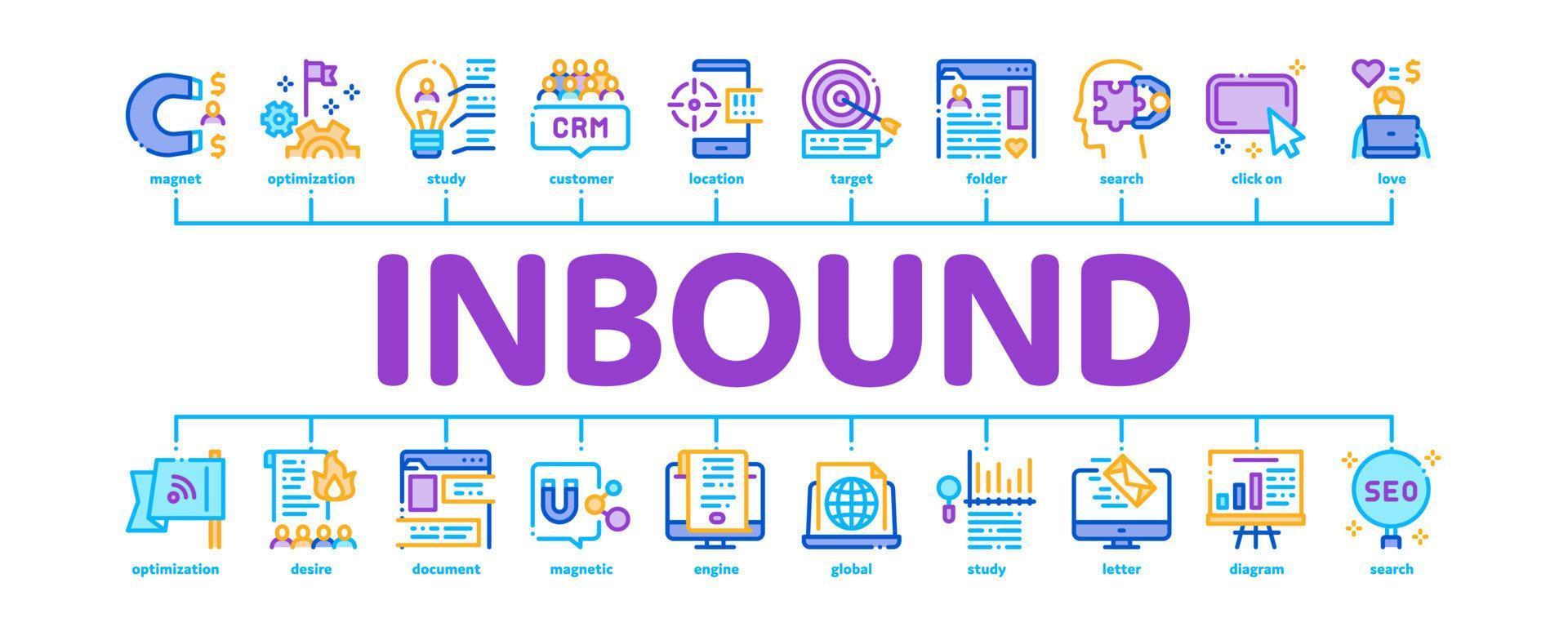 Inbound-Marketing minimaler Infografik-Banner-Vektor vektor