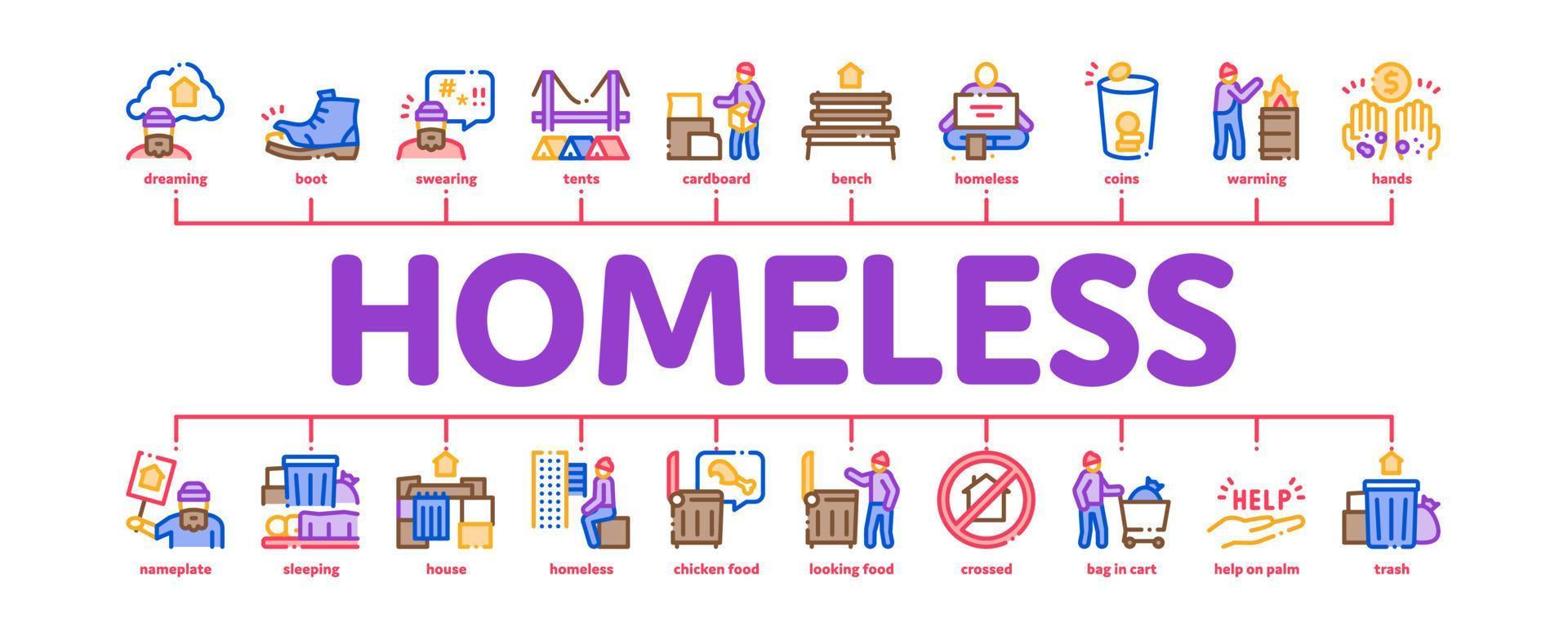 obdachlose bettler minimaler infografik-bannervektor vektor