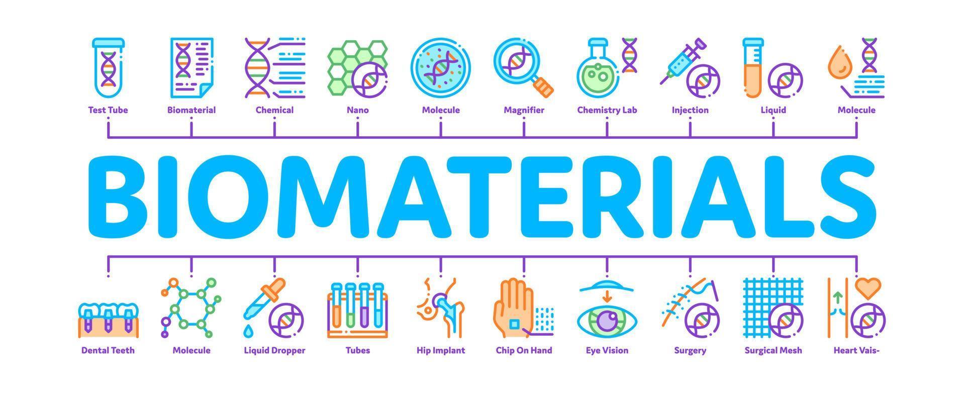 biomaterial minimal infographic baner vektor