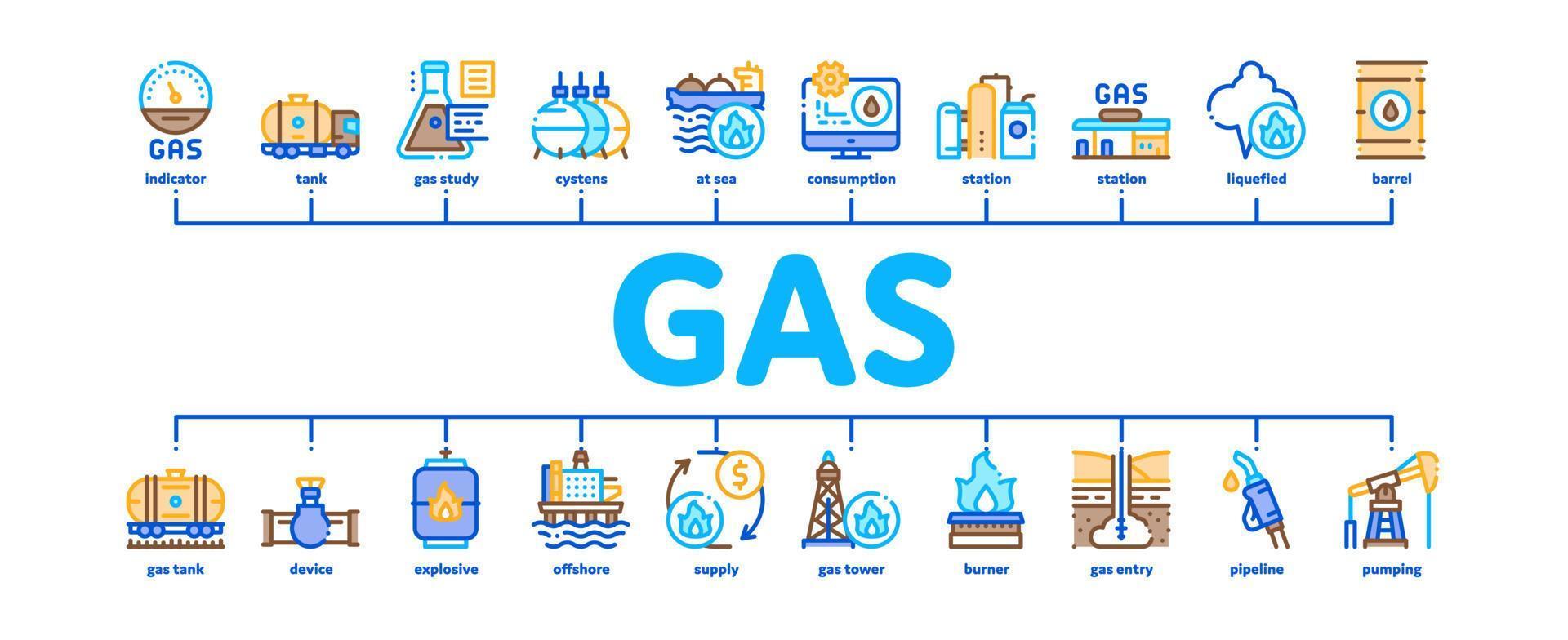 gas bränsle industri minimal infographic baner vektor