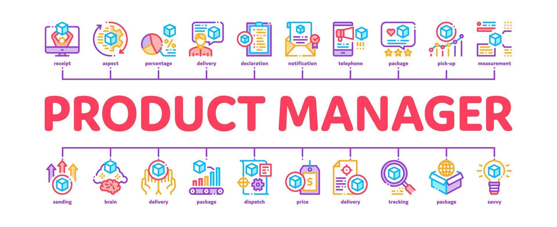 Produktmanager arbeiten minimaler Infografik-Banner-Vektor vektor