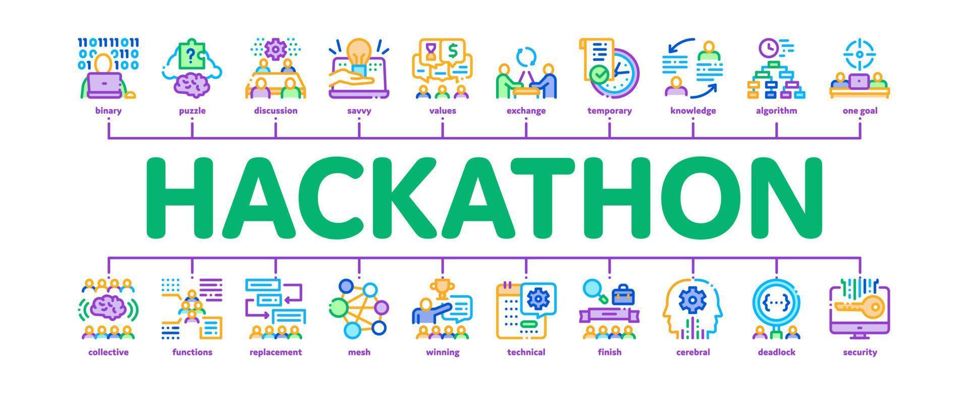 Hackathon-Entwicklung minimaler Infografik-Banner-Vektor vektor