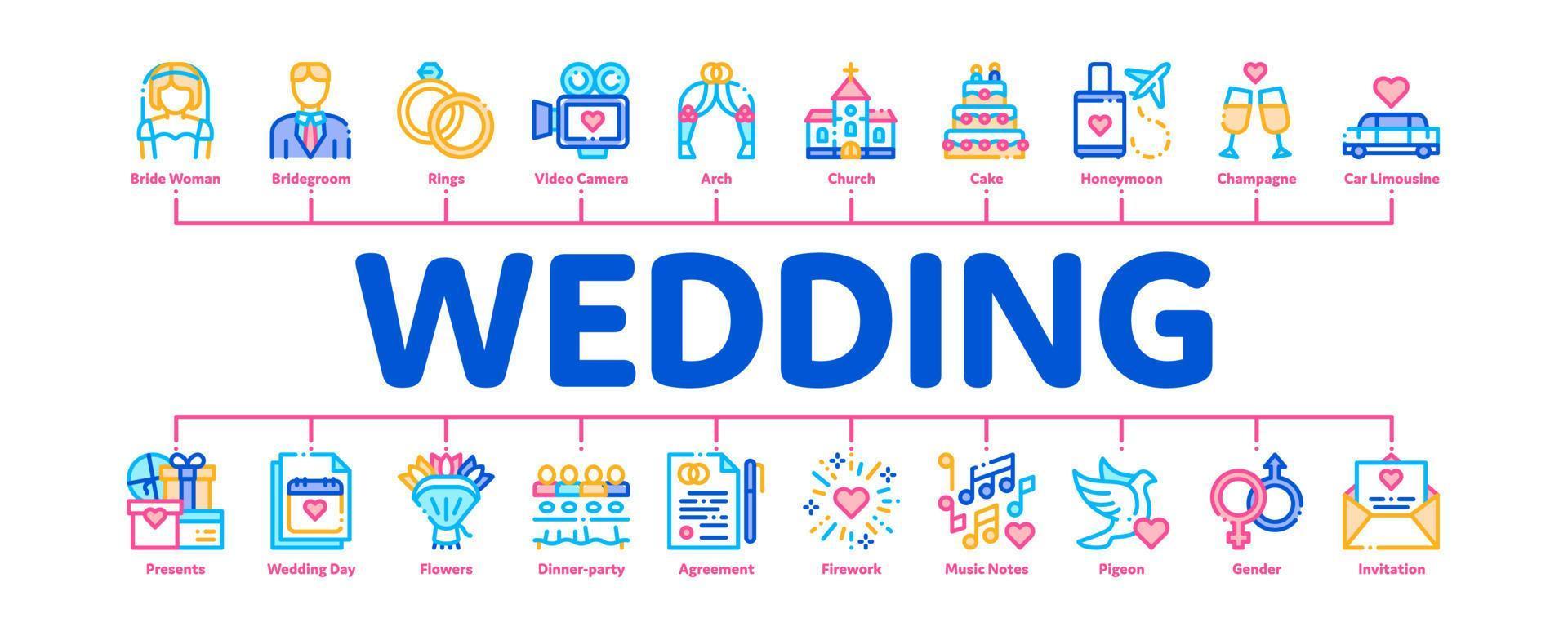 Hochzeit minimaler Infografik-Banner-Vektor vektor