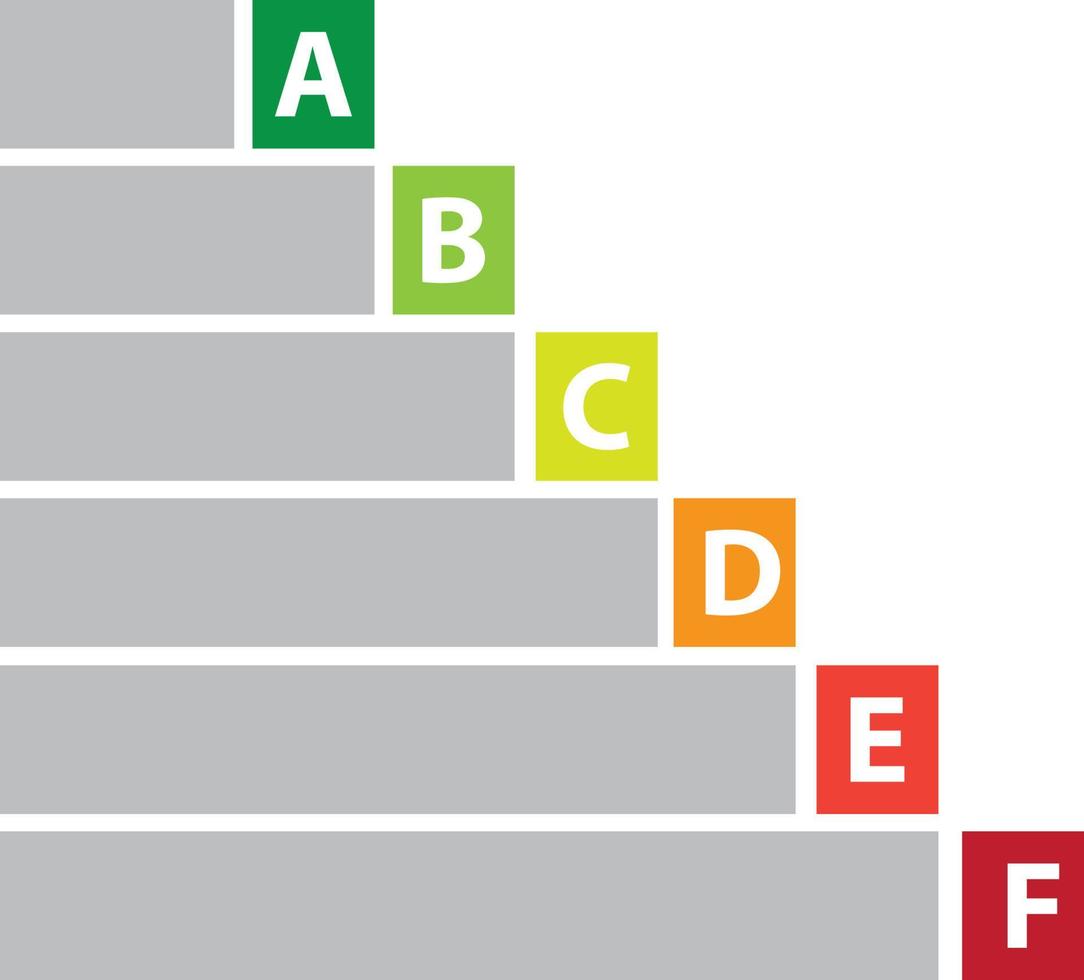 energi effektivitet betyg Diagram ikon. europeisk union ekologisk klass illustration symbol. tecken Färg Graf vektor platt.