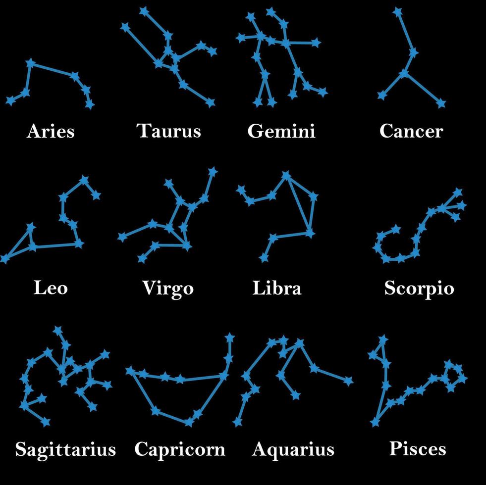 zwölf Konstellationen von Tierkreiszeichen mit Inschriften. Sternzeichen Horoskop vektor