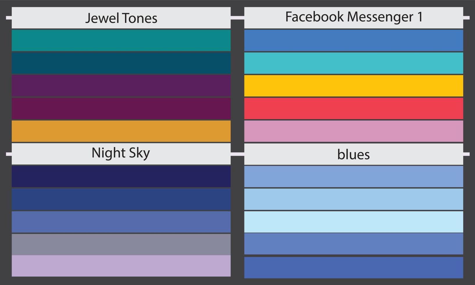 Farbpaletten Eine Farbpalette ist eine Reihe von Farben, die in einem Design- oder visuellen Projekt verwendet werden. Diese Farben wurden sorgfältig ausgewählt, um ein zusammenhängendes und optisch ansprechendes Design zu schaffen. vektor