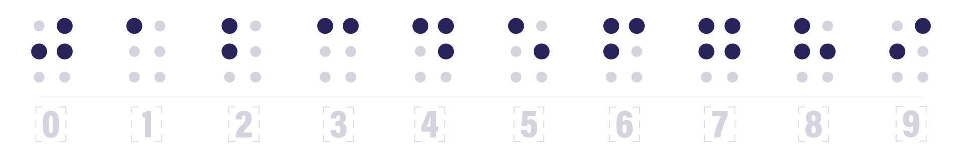 Braille-Zahlensymbole. Taktiles Schreibsystem, das von sehbehinderten Menschen verwendet wird. isolierte Vektorillustration vektor