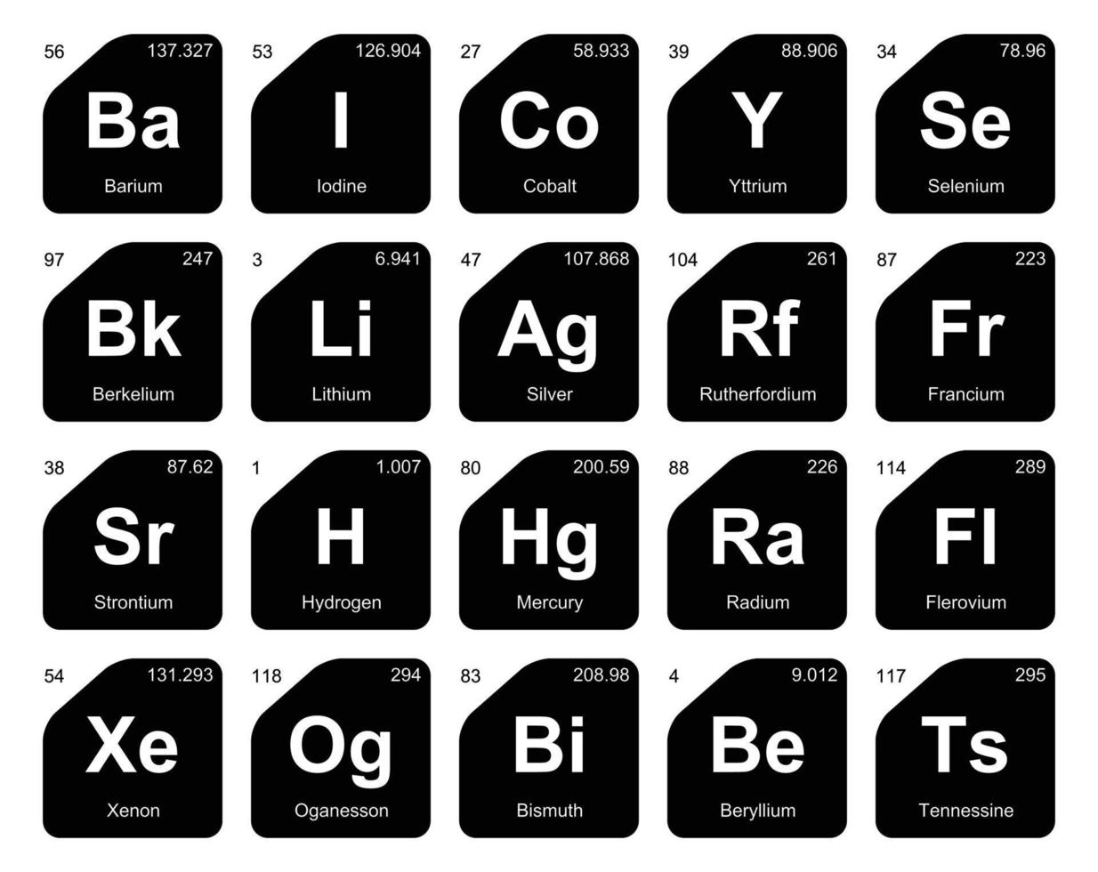 20 Präiodentabelle des Symbolpaketdesigns der Elemente vektor