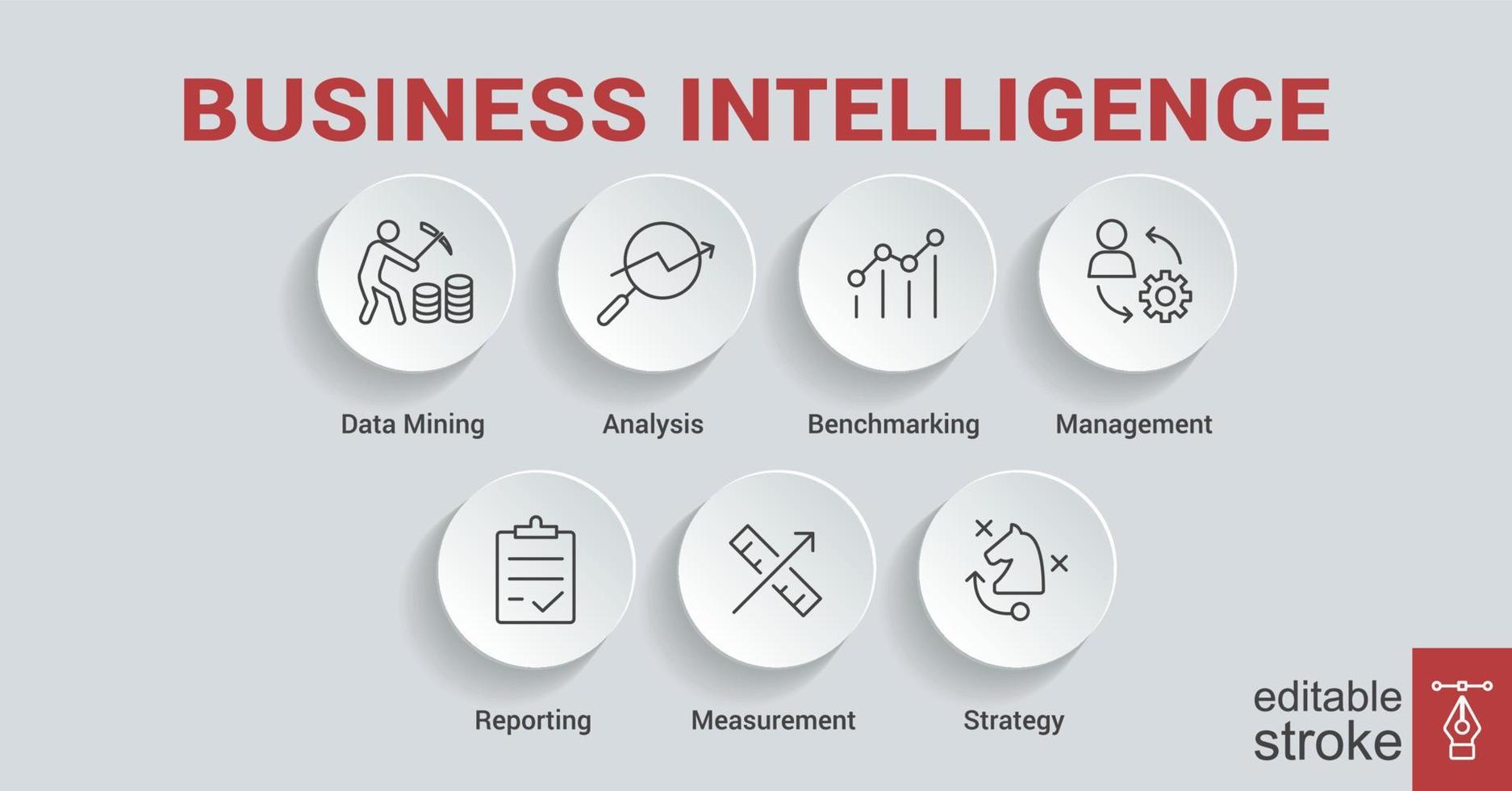 Business-Intelligence-Banner-Websymbol für Geschäftsplan, Data Mining, Analyse, Strategie, Messung, Benchmarking, Bericht und Management. Minimale Vektor-Infografik. bearbeitbarer Strich eps 10. vektor