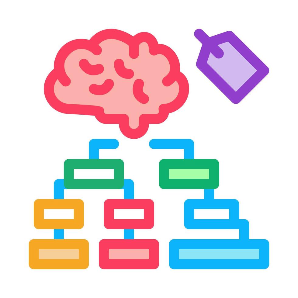 Gehirn Label Hierarchiediagramm Symbol Vektor Umriss Illustration