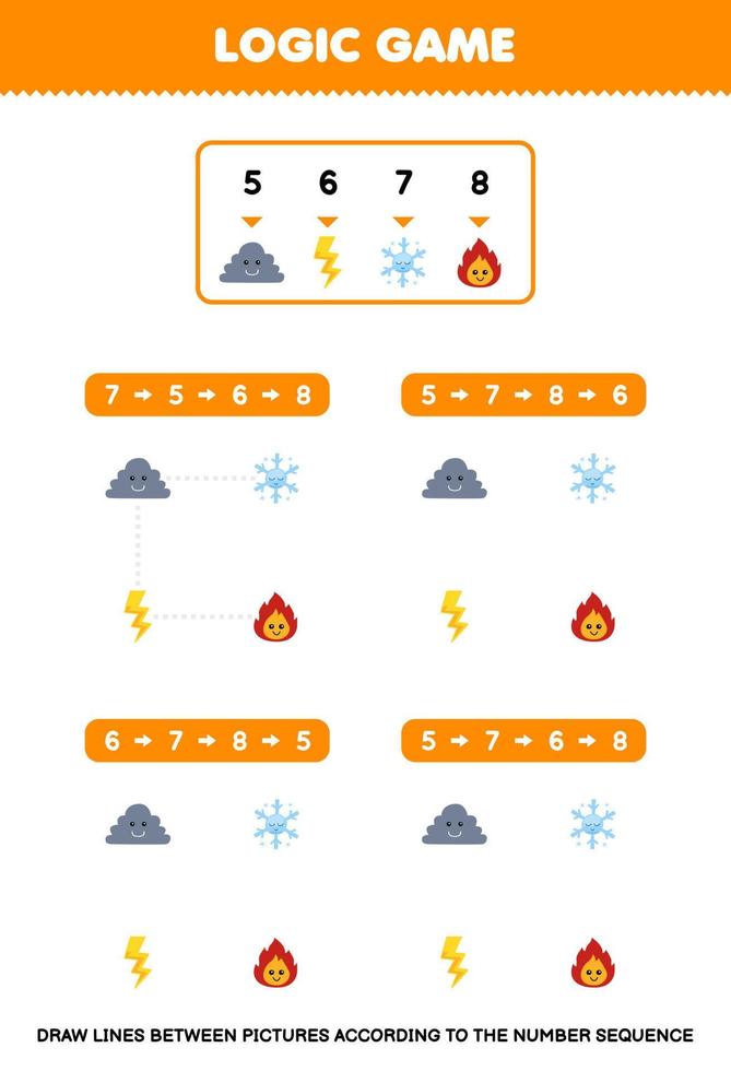 Lernspiel für Kinder Zeichnen Sie Linien gemäß den Zahlenfolgen von niedlichen Cartoon-Wolken-Donner-Schneeflocke-Feuer-Bildern zum Ausdrucken des Natur-Arbeitsblatts vektor