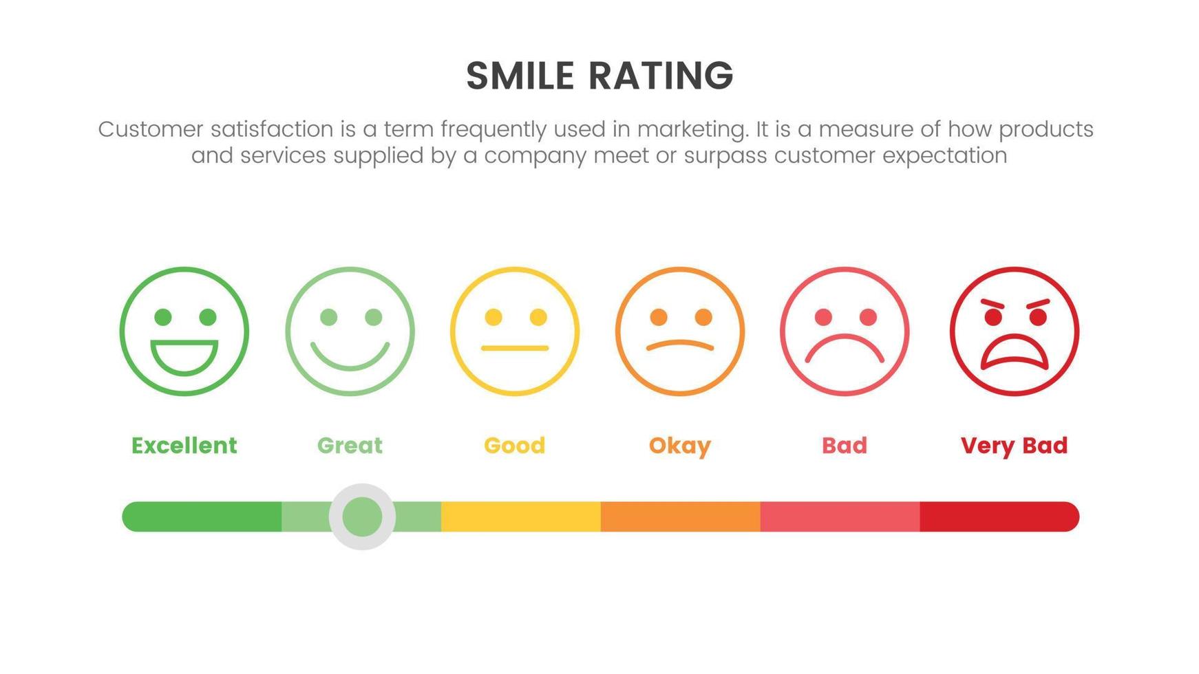 Smile-Bewertung mit 6-Skalen-Infografik mit Slide-Select-Parameter-Konzept für Slide-Präsentation mit flachem Icon-Stil vektor