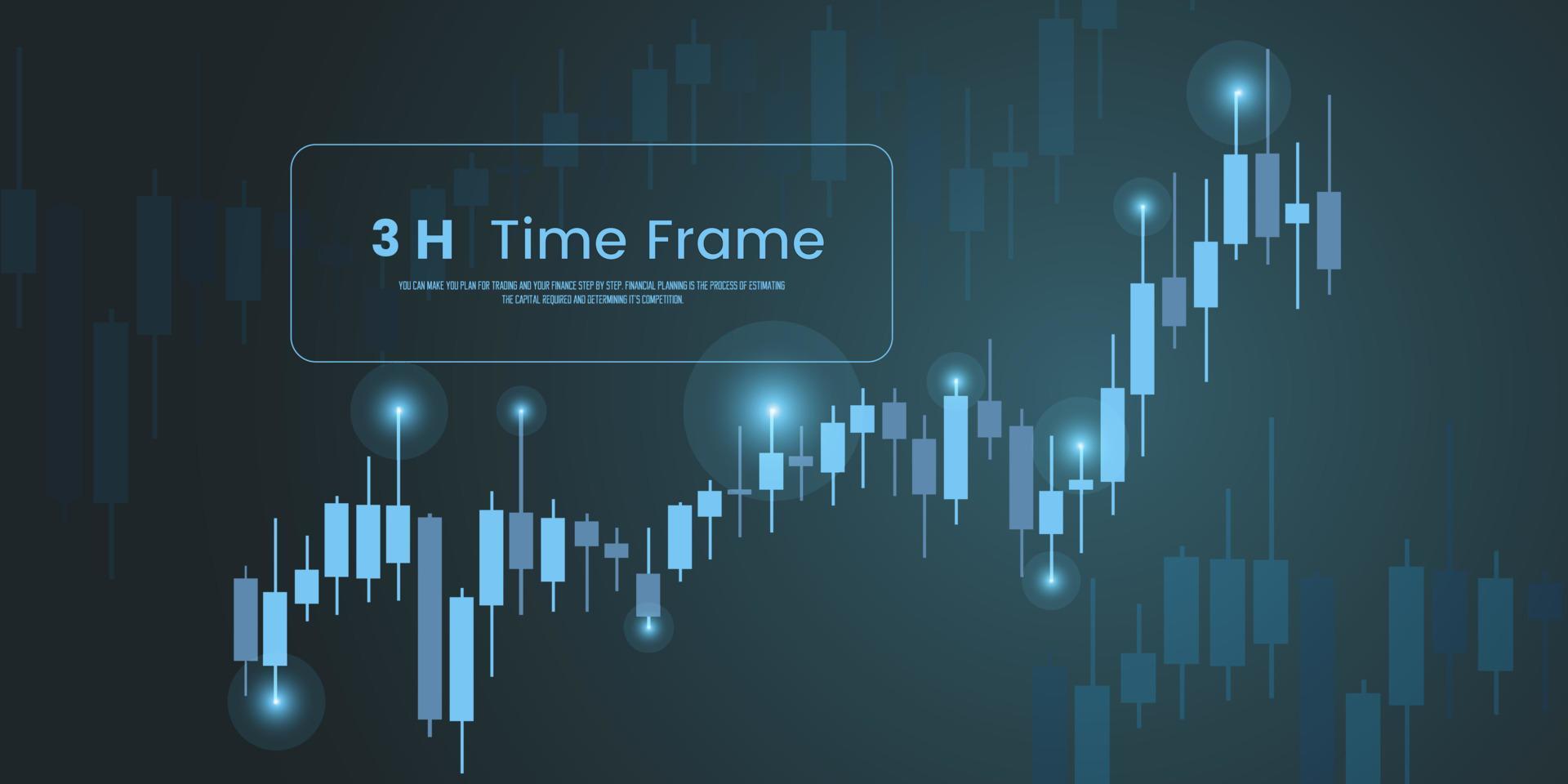 3-Stunden-Zeitrahmen, blauer Farbkerzenstab des Handelsdiagramms, Balkendiagramm, Bullenmarkttrending und Forex-Konzeptdesign für den technischen Handel. vektor