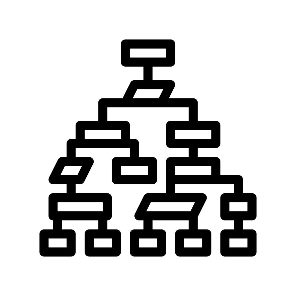 Struktur Computersystem Vektor dünne Linie Symbol