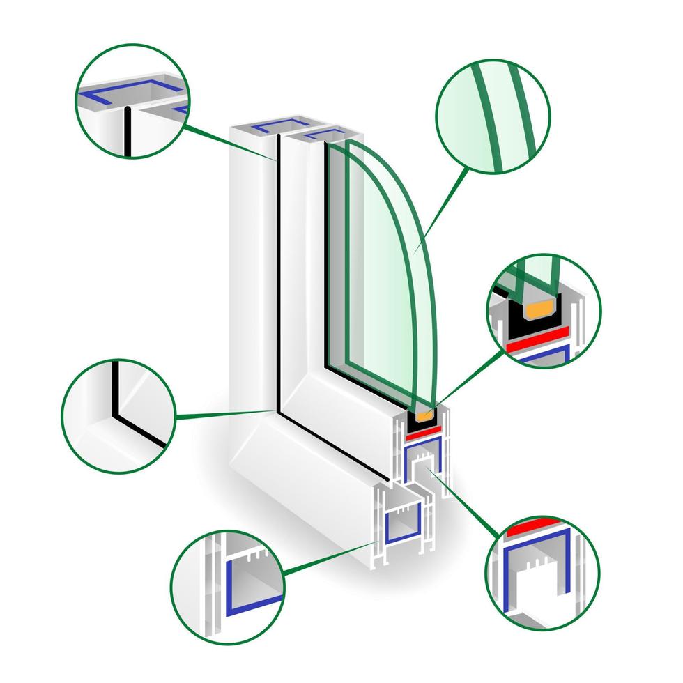 Rahmenfenster aus Kunststoffprofil. Infografik-Template. Schnitt. Vektor-Illustration vektor