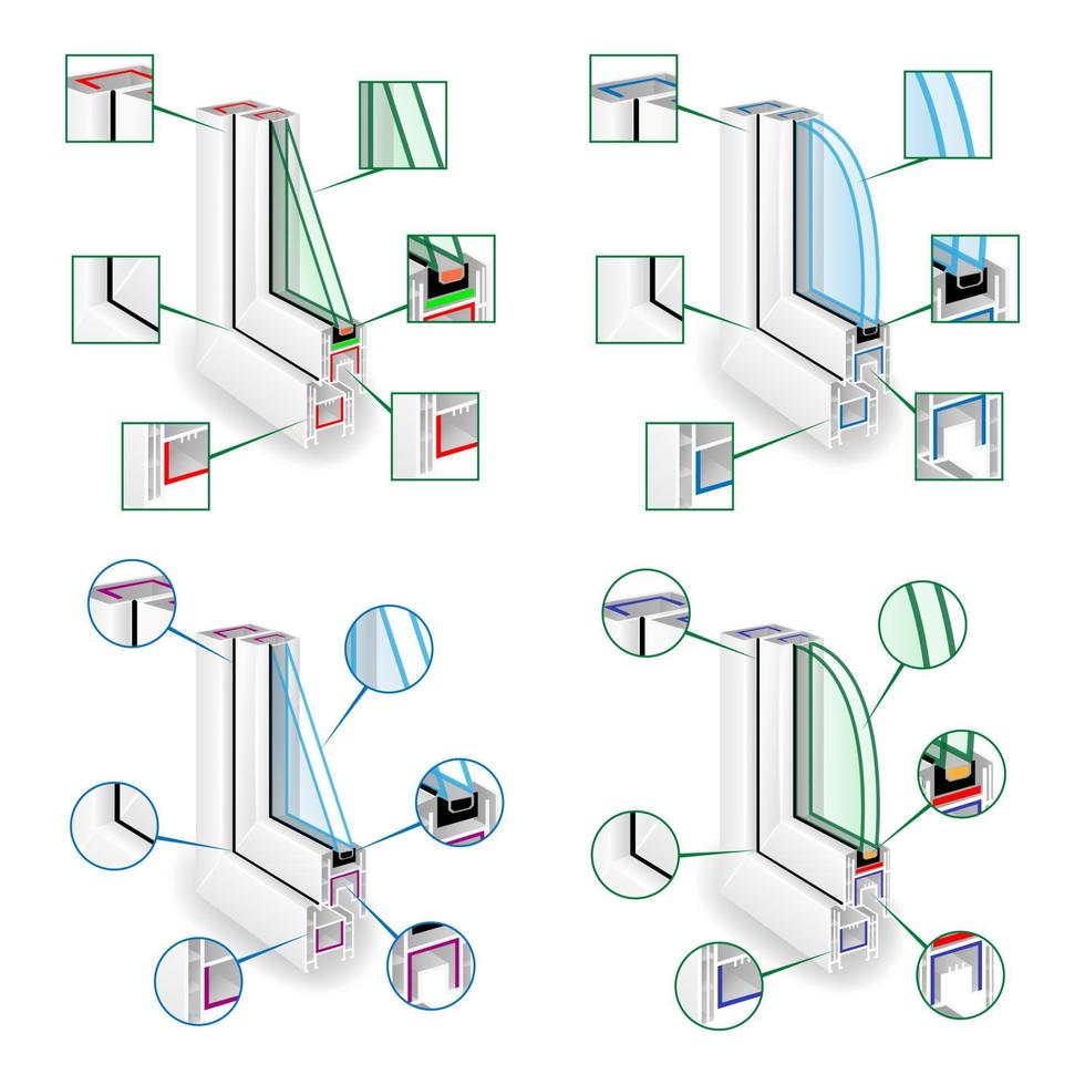 plast fönster ram profil uppsättning. strukturera hörn fönster. infographic templet. vektor illustration