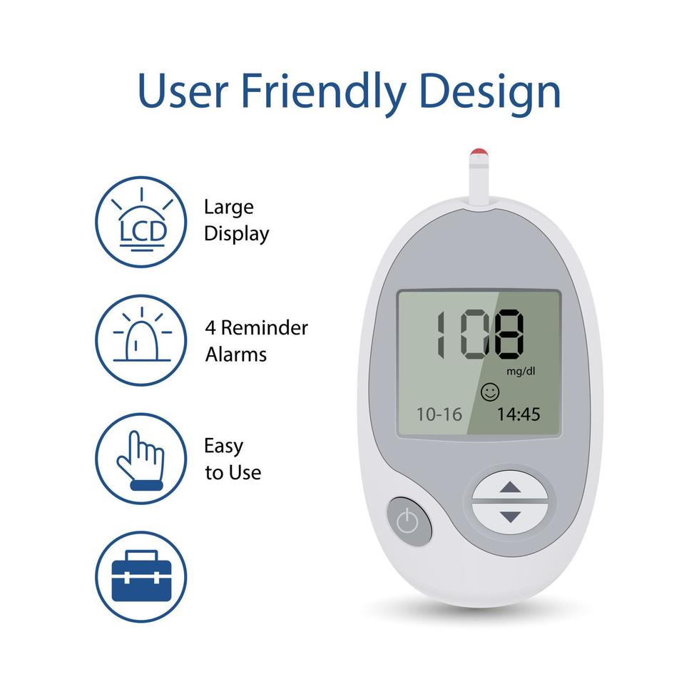 Blutzuckermessgerät isoliert auf weißem Hintergrund. Blutzuckertestgerät vektor