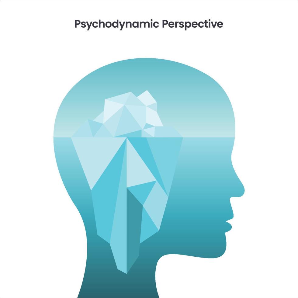 psychodynamische perspektive der persönlichkeitsbildungspsychologie-vektorillustration vektor