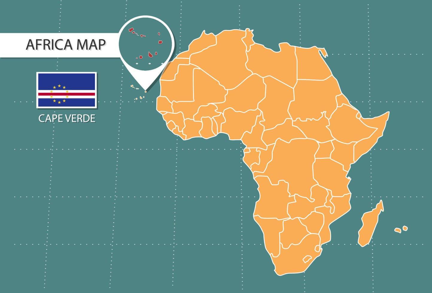 kap verde karte in afrika zoom-version, symbole mit lage und flaggen von kap verde. vektor