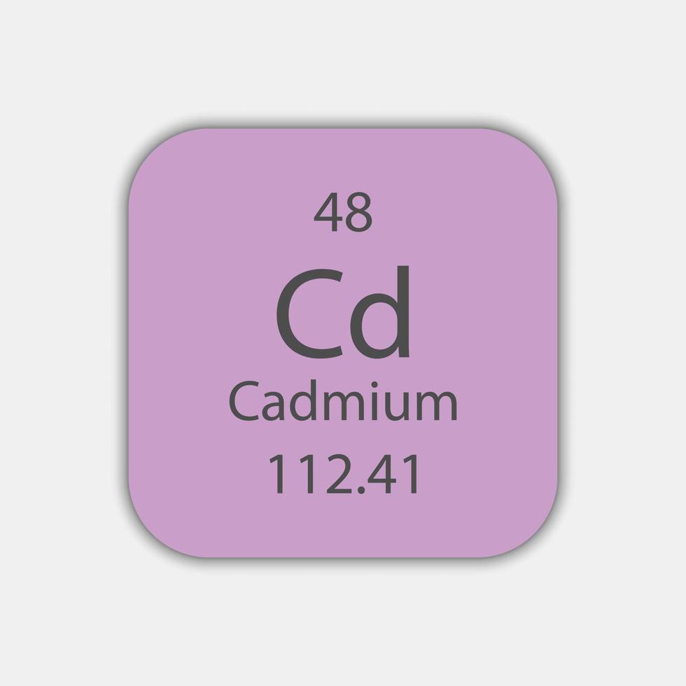 Cadmium-Symbol. chemisches Element des Periodensystems. Vektor-Illustration. vektor