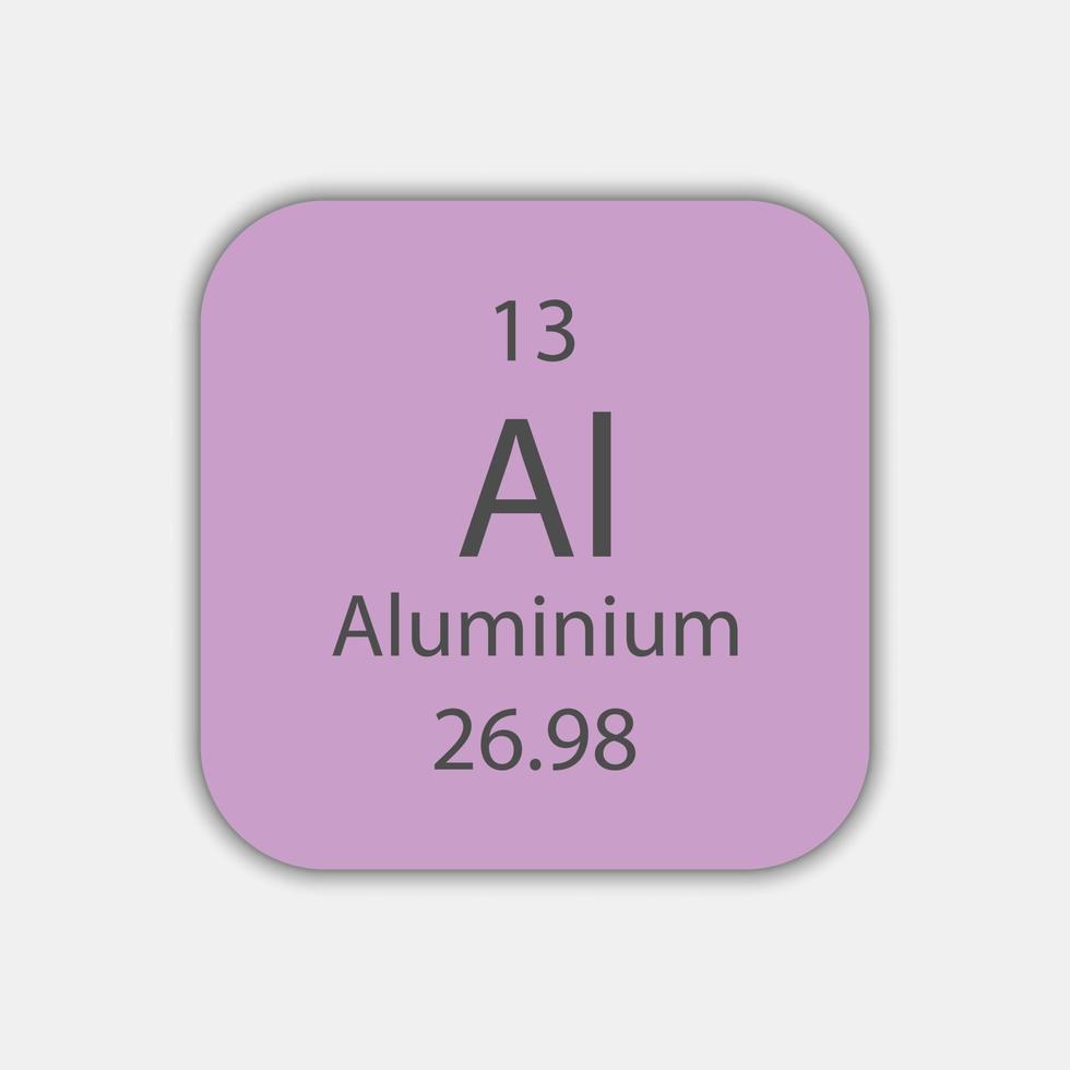 Aluminium-Symbol. chemisches Element des Periodensystems. Vektor-Illustration. vektor