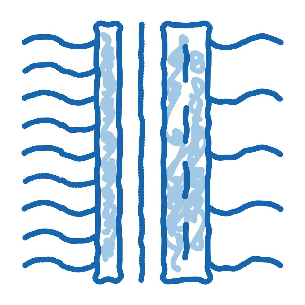 flytande släppa med bakterie vatten behandling klotter ikon hand dragen illustration vektor