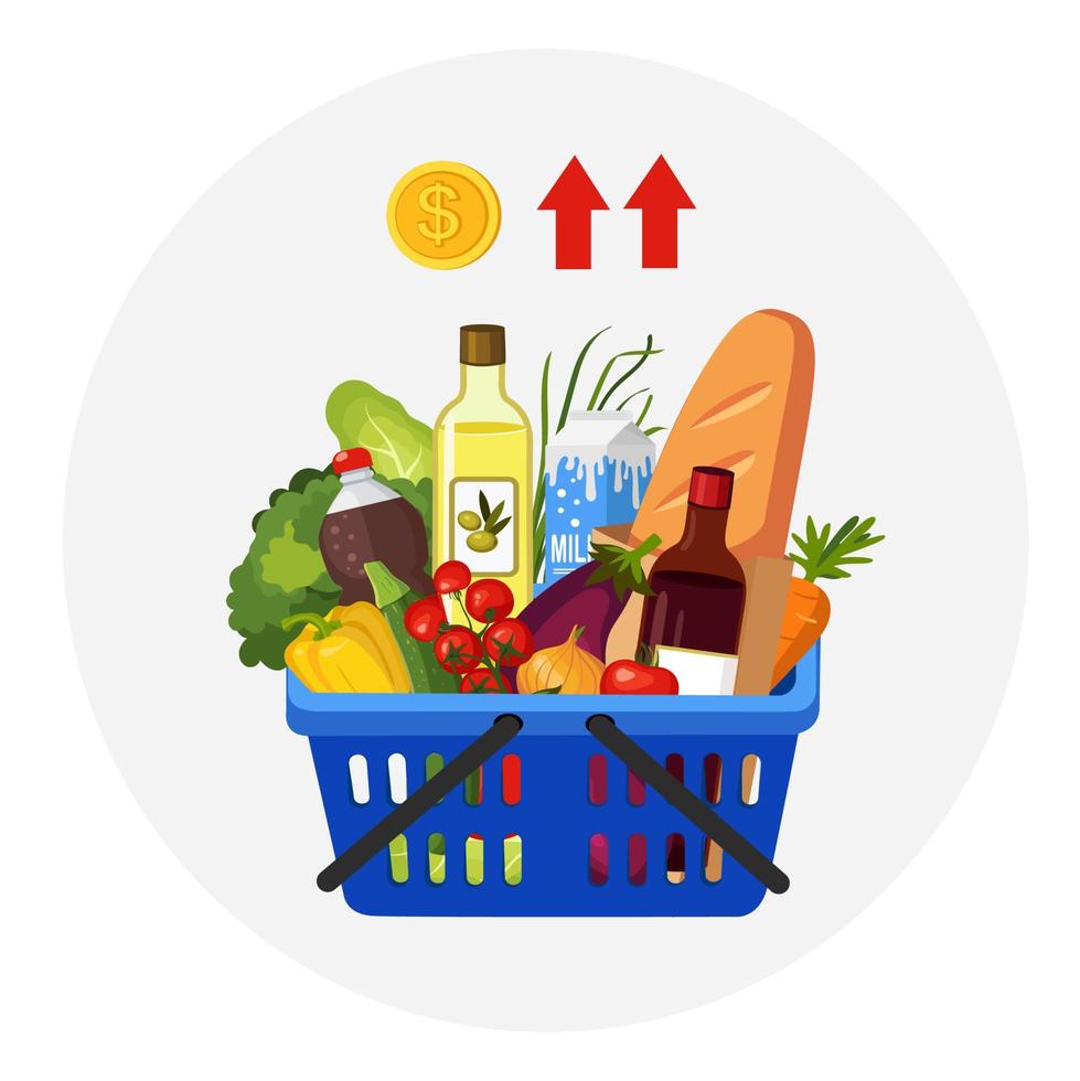 Ikone der Lebensmittelkrise. der Anstieg der Preise für Produkte. Lebensmittelset, Lebensmittelkorb. vektor