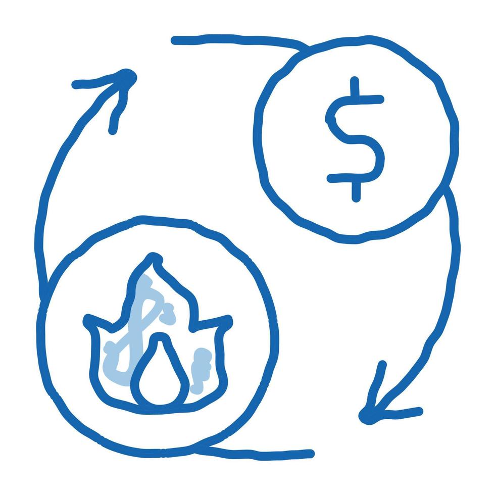 försäljning gas tillförsel för pengar klotter ikon hand dragen illustration vektor