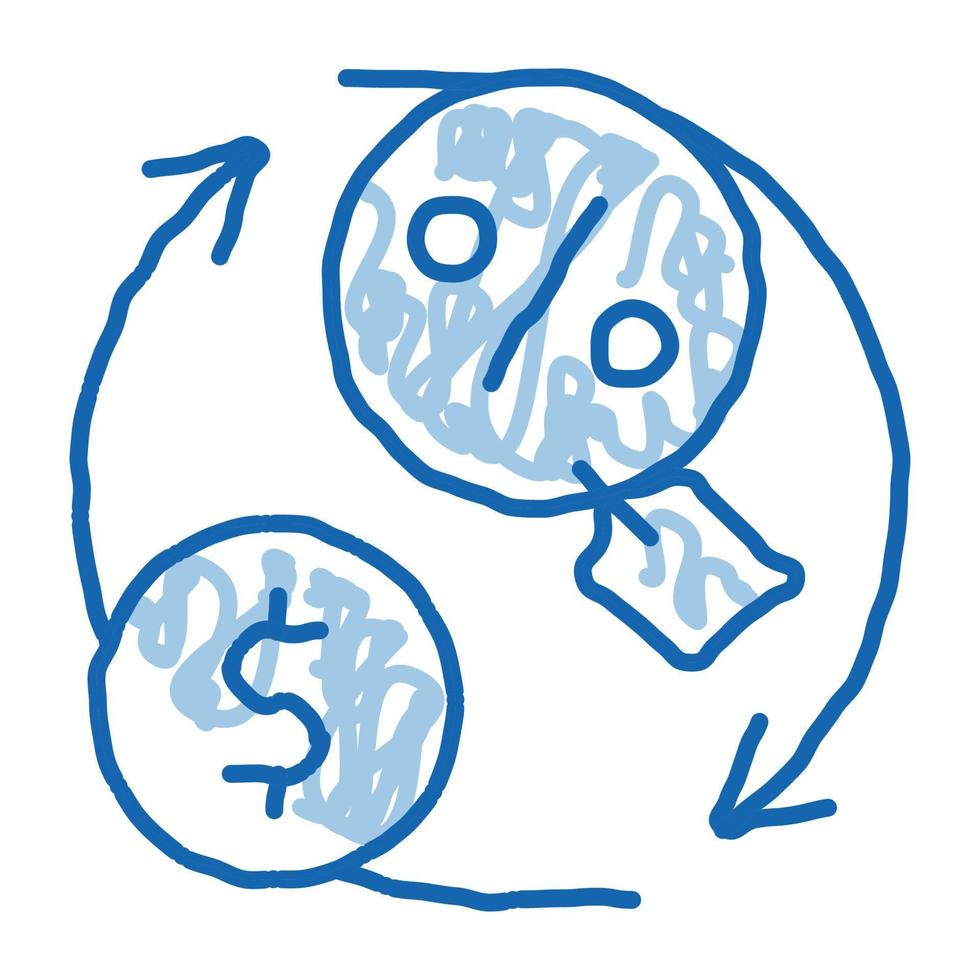 cykel av pengar och intressera klotter ikon hand dragen illustration vektor