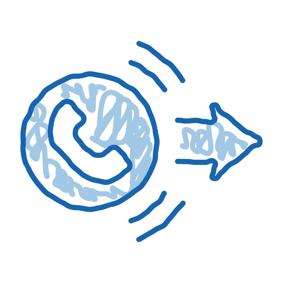 Outgoing Call Service Symbol Vektor Umriss Illustration