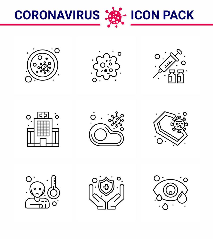 Coronavirus-Bewusstseinssymbole 9-zeiliges Symbol Corona-Virus-Grippe im Zusammenhang mit infiziertem medizinischem Virus Krankenhausmedizin virales Coronavirus 2019nov Krankheitsvektor-Designelemente vektor