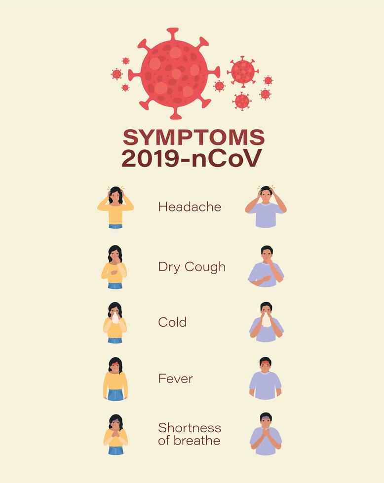 avatar kvinna och man med 2019 ncov virus symptom vektor