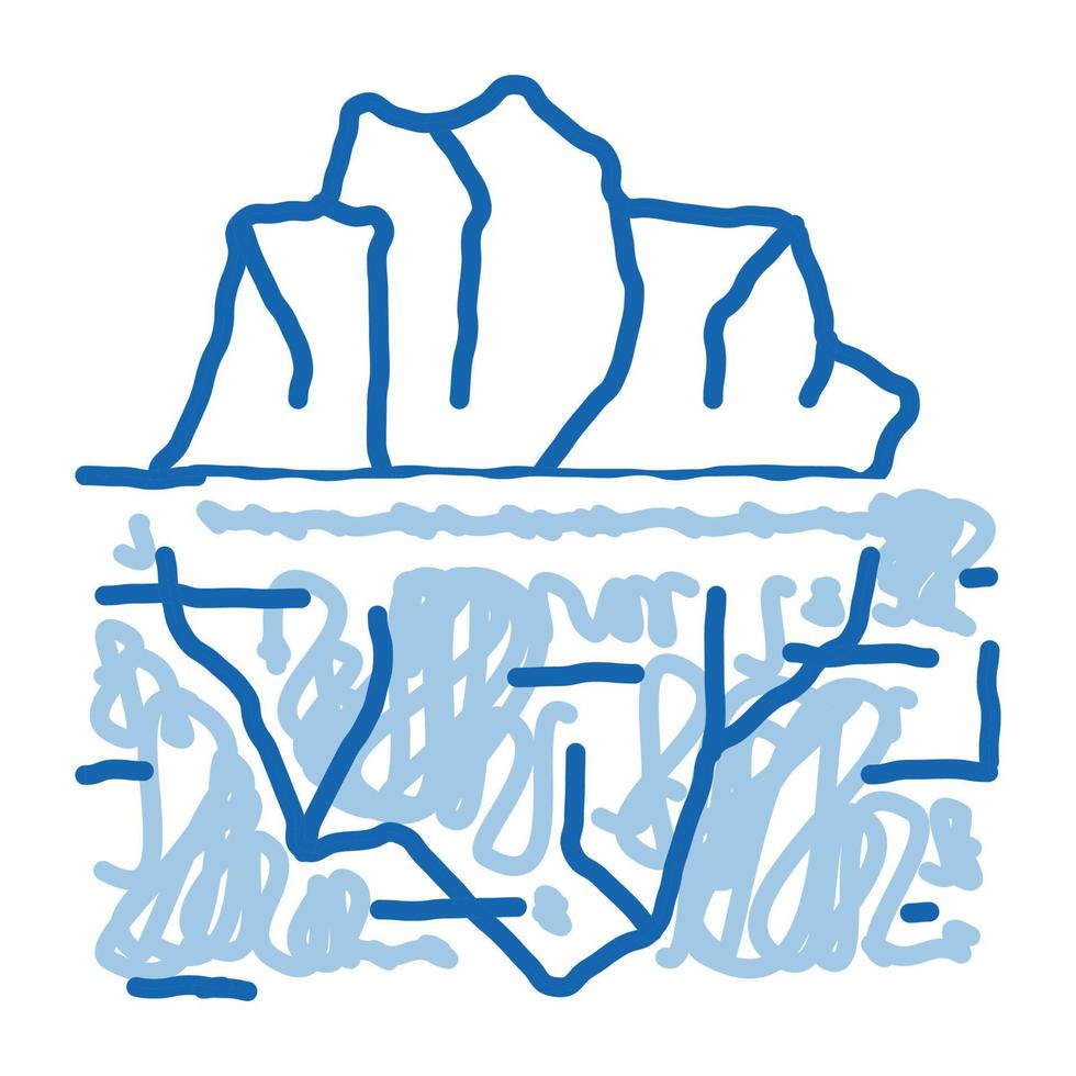 isberg i hav klotter ikon hand dragen illustration vektor