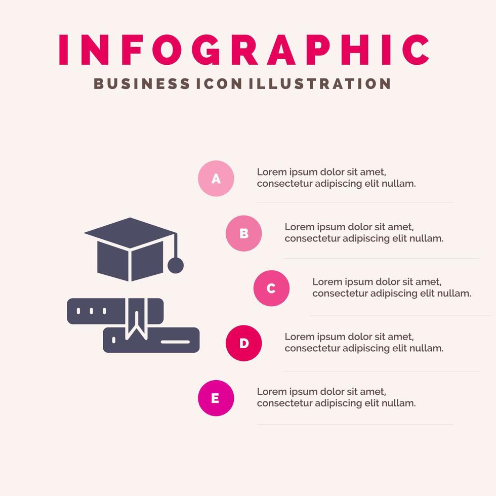 Bücher Kappe Bildung Graduierung festes Symbol Infografiken 5 Schritte Präsentationshintergrund vektor