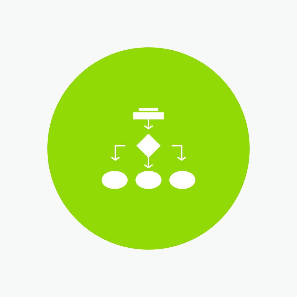 Flussdiagrammalgorithmus Geschäftsdatenarchitekturschema Strukturworkflow vektor