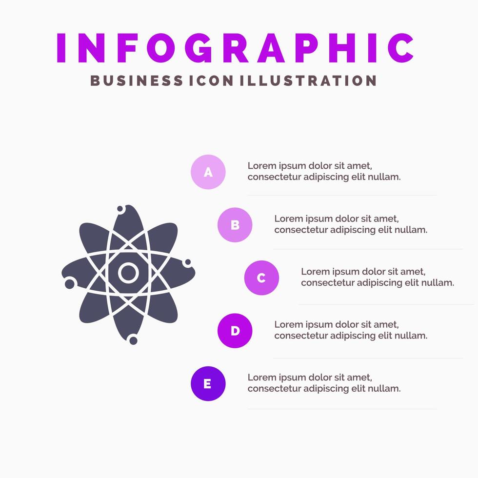 atom bildung nuklear solide symbol infografiken 5 schritte präsentation hintergrund vektor