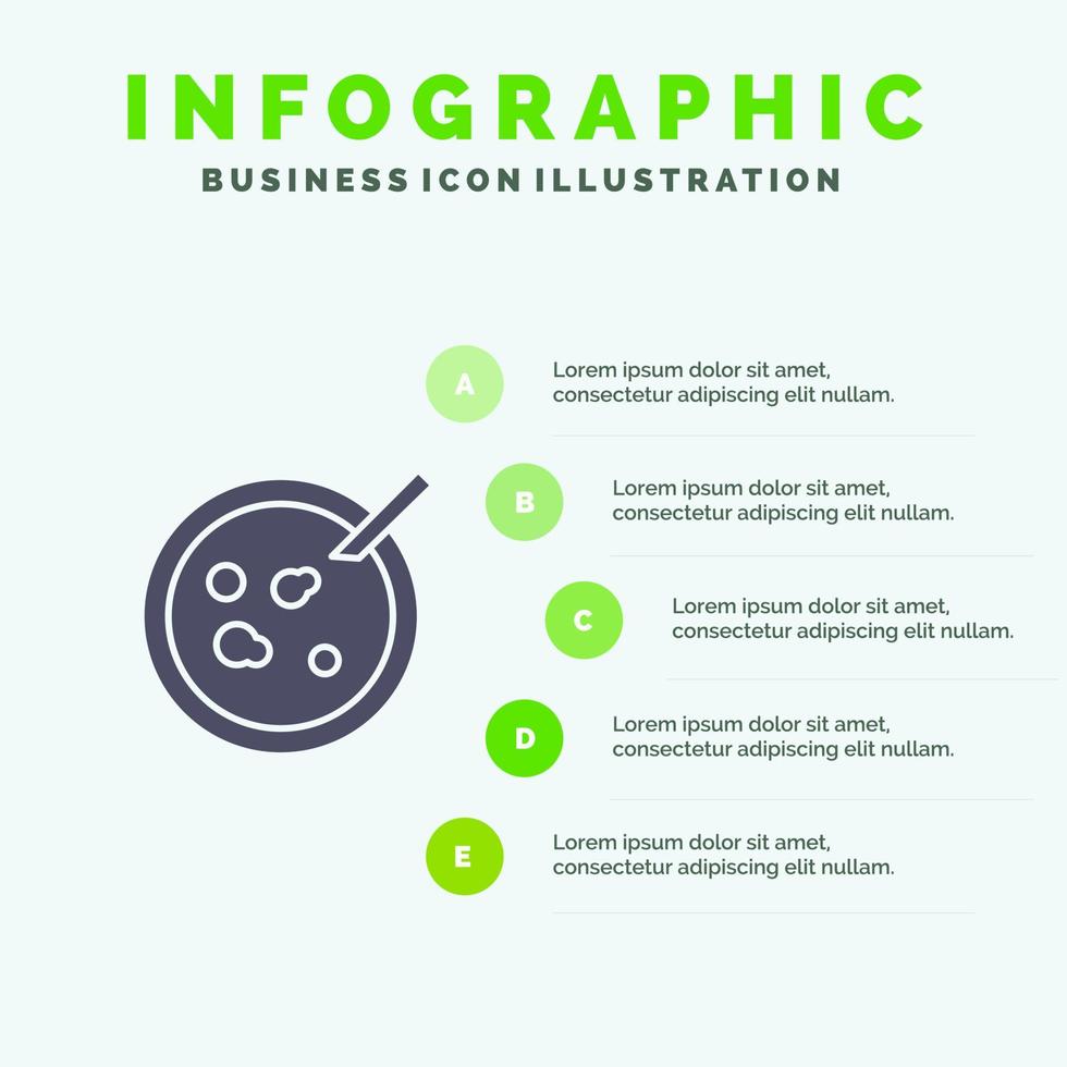 Petrischale Analyse medizinische solide Symbol Infografiken 5 Schritte Präsentationshintergrund vektor