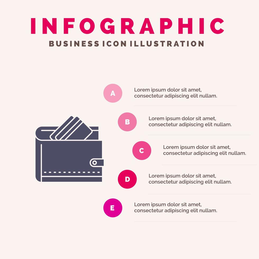 Brieftasche Bargeld Kreditkarte Dollar Finanzen Geld solide Symbol Infografiken 5 Schritte Präsentationshintergrund vektor