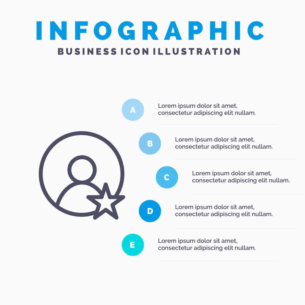 Bewertung Benutzerprofil Liniensymbol mit 5 Schritten Präsentation Infografiken Hintergrund vektor