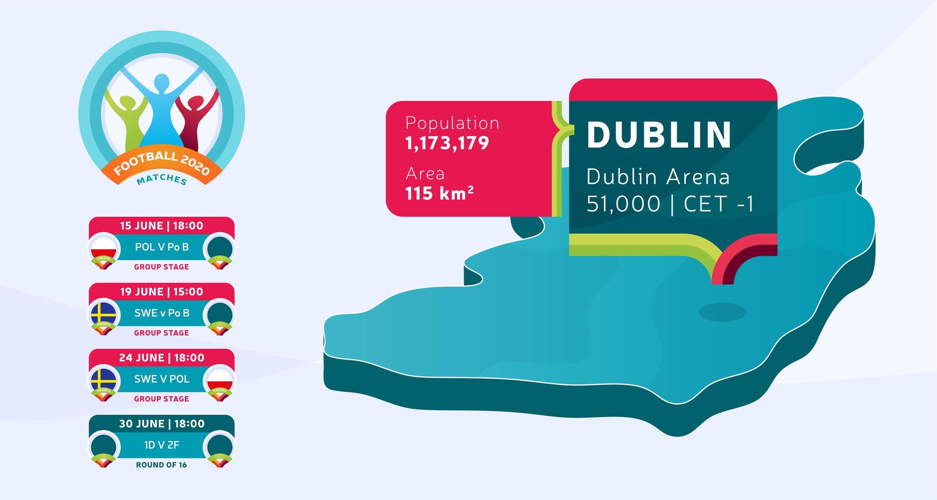 isometrisk republik Irland landskarta taggad i dublin stadion som kommer att hållas fotbollsmatcher vektorillustration. fotboll 2020 turnering sista etappen infografik och land info vektor