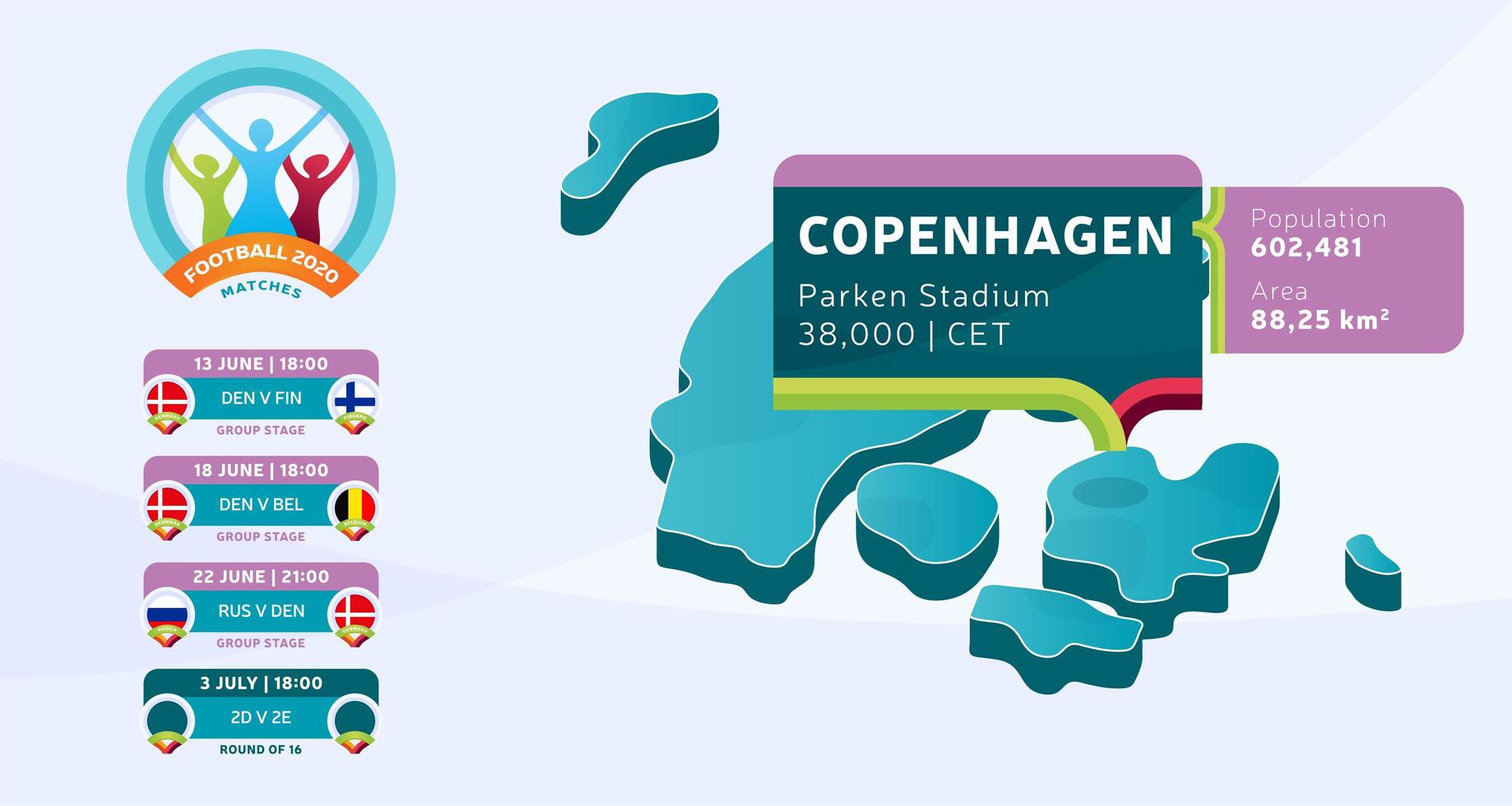 isometrische Dänemark-Landkarte markiert im Kopenhagener Stadion, das Fußballspielvektorillustration gehalten wird. Infografik und Länderinformationen zur Endphase des Fußballturniers 2020 vektor