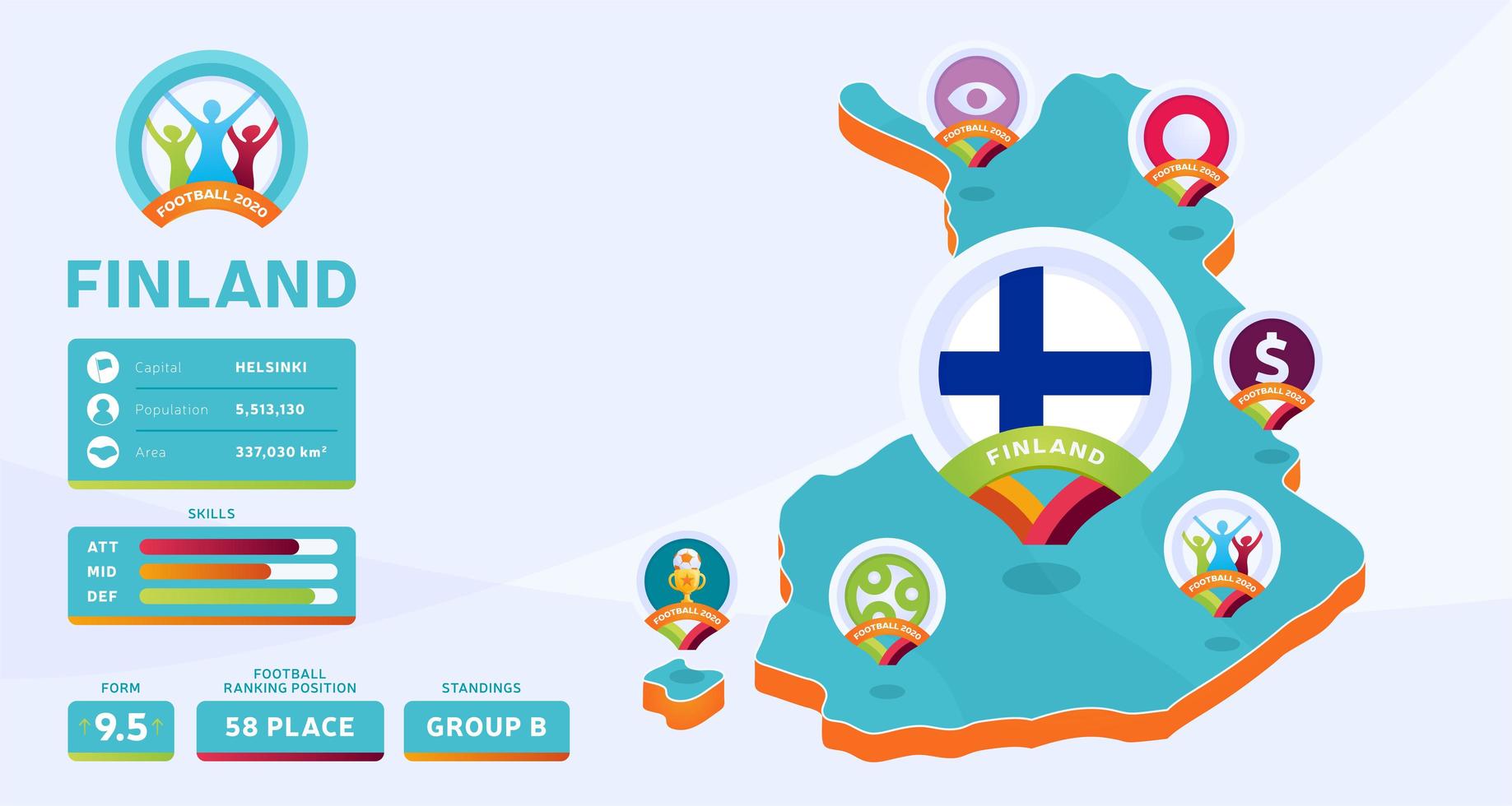 isometrische Karte der finnischen Ländervektorillustration. Infografik und Länderinformationen zur Endphase des Fußballturniers 2020. offizielle Meisterschaftsfarben und -stil vektor